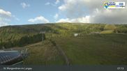 Archived webcam image showing Aineck Mid station on 27 Jul 2026 at 07:49