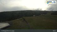 Archived webcam image showing Aineck Mid station on 5 Aug 2026 at 19:01