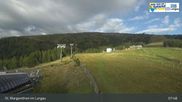 Archived webcam image showing Aineck Mid station on 26 Aug 2026 at 08:55