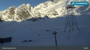Archived webcam image showing Kaunertal Glacier View on 7 Apr 2026 at 19:48