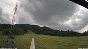 Archived webcam image showing View from the Buron base station on 29 Jun 2026 at 14:18