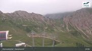 Archived webcam image showing Kleinwalsertal/ Riezlern on 8 Aug 2026 at 03:32