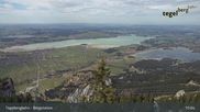 Archived webcam image showing Mountain station Tegelberg on 9 Apr 2026 at 15:54