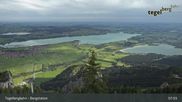 Archived webcam image showing Mountain station Tegelberg on 8 Jul 2026 at 08:51
