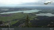Archived webcam image showing Mountain station Tegelberg on 8 Jul 2026 at 09:51