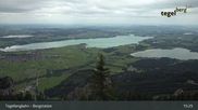 Archived webcam image showing Mountain station Tegelberg on 8 Jul 2026 at 15:51