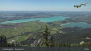 Archived webcam image showing Mountain station Tegelberg on 12 Jul 2026 at 15:17