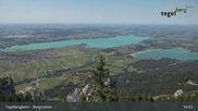 Archiviertes Webcam Bild: Tegelberg Bergstation am 15.08.2026 um 15:49 Uhr