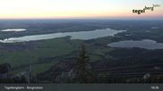 Archived webcam image showing Mountain station Tegelberg on 13 Oct 2026 at 03:15
