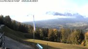 Archiviertes Webcam Bild: Schönau am Königssee: Blick vom Gasthof Hochlenzer am 20.10.2026 um 10:06 Uhr
