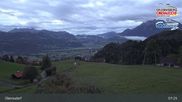 Archiviertes Webcam Bild: Hocheck - Oberaudorf am 11.10.2026 um 07:43 Uhr