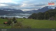 Archiviertes Webcam Bild: Hocheck - Oberaudorf am 11.10.2026 um 08:43 Uhr