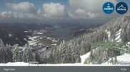 Archived webcam image showing Wallbergbahn by Lake Tegernsee (1635m) on 1 Apr 2026 at 15:57