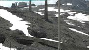 Archived webcam image showing Gondola at Stilfser Joch on 25 Jun 2026 at 12:53