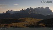 Archiviertes Webcam Bild: Magazinartikel Ski-Weltcup Val di Fassa 2026: Ergebnisse am 30.07.2026 um 03:25 Uhr