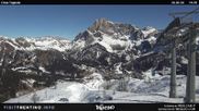 Archiviertes Webcam Bild: Carosello delle Malghe - 