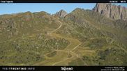 Archiviertes Webcam Bild: Carosello delle Malghe - 