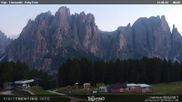 Archived webcam image showing Fassatal - Baby Park on 14 Aug 2026 at 06:19