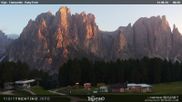Archived webcam image showing Fassatal - Baby Park on 14 Aug 2026 at 07:19