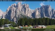 Archived webcam image showing Fassatal - Baby Park on 14 Aug 2026 at 10:19