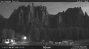 Archived webcam image showing Fassatal - Baby Park on 19 Sep 2026 at 06:13