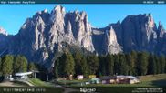Archived webcam image showing Fassatal - Baby Park on 19 Sep 2026 at 08:13