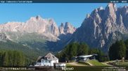 Archived webcam image showing Pozza di Fassa - Torri del Vajolet on 28 Jun 2026 at 08:53