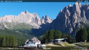 Archiviertes Webcam Bild: Fassatal - Vajolet-Türme am 12.07.2026 um 08:29 Uhr