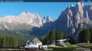 Archived webcam image showing Pozza di Fassa - Torri del Vajolet on 14 Aug 2026 at 08:21