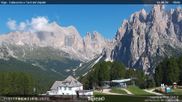 Archived webcam image showing Pozza di Fassa - Torri del Vajolet on 14 Aug 2026 at 10:21