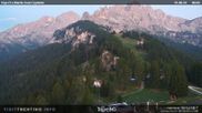 Archiviertes Webcam Bild: Vigo di Fassa - Pra Martin am 19.08.2026 um 06:53 Uhr