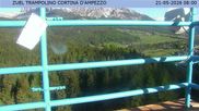 Archived webcam image showing Cortina d'Ampezzo: View from ski jump area on 21 May 2026 at 08:44