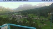 Archiviertes Webcam Bild: Cortina d'Ampezzo: Skisprungschanze am 30.08.2026 um 08:29 Uhr