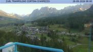 Archived webcam image showing Cortina d'Ampezzo: View from ski jump area on 28 Sep 2026 at 08:17