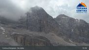 Archived webcam image showing Cortina: Top Station Col Drusciè / Ra Valles on 19 Jun 2026 at 15:04