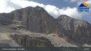 Archiviertes Webcam Bild: Cortina d'Ampezzo: Bergstation Gondelbahn Col Drusciè / Ra Valles am 18.08.2026 um 15:15 Uhr