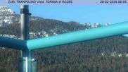 Archived webcam image showing Tofana di Rozes on 28 Feb 2026 at 08:59