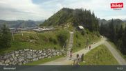 Archived webcam image showing Westendorf: Choralpe on 15 Jul 2026 at 13:25