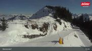 Archived webcam image showing Westendorf: Choralpe on 28 Feb 2026 at 15:47