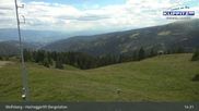 Archived webcam image showing Hocheggerlift Top Station on 12 Jul 2026 at 14:43