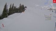 Archived webcam image showing World Cup slope, Ski resort Golm on 21 Mar 2026 at 14:27
