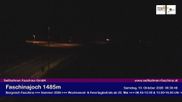 Archived webcam image showing Faschina Pass, base station 