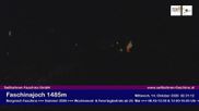 Archived webcam image showing Faschina Pass, base station 