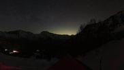 Archived webcam image showing Gipfelpanorama Serre Chevalier on 8 Apr 2026 at 02:45