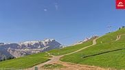 Archived webcam image showing Top Station Grüneck in Golm Skiresort on 18 Jun 2026 at 08:18