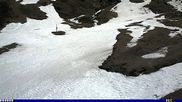 Archived webcam image showing Ski Racing Center Meiringen-Hasliberg on 24 May 2026 at 12:39