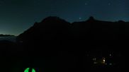 Archiviertes Webcam Bild: Adelboden: Engstligenalp am 12.10.2026 um 04:14 Uhr