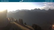 Archived webcam image showing middle station Fellhornbahn on 2 Aug 2026 at 07:50