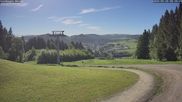 Archived webcam image showing Mountain Station Ritzhagen on 28 May 2026 at 08:57