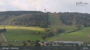 Archiviertes Webcam Bild: Willingen: Ausblick vom Kurhotel 2010 am 10.10.2026 um 09:58 Uhr